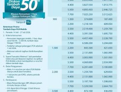 Sambut HUT ke-81 RI, PLN Hadirkan Promo “Semangat Baru Makin Berdaya”, Diskon 50% Biaya Tambah Daya Listrik untuk Pelanggan